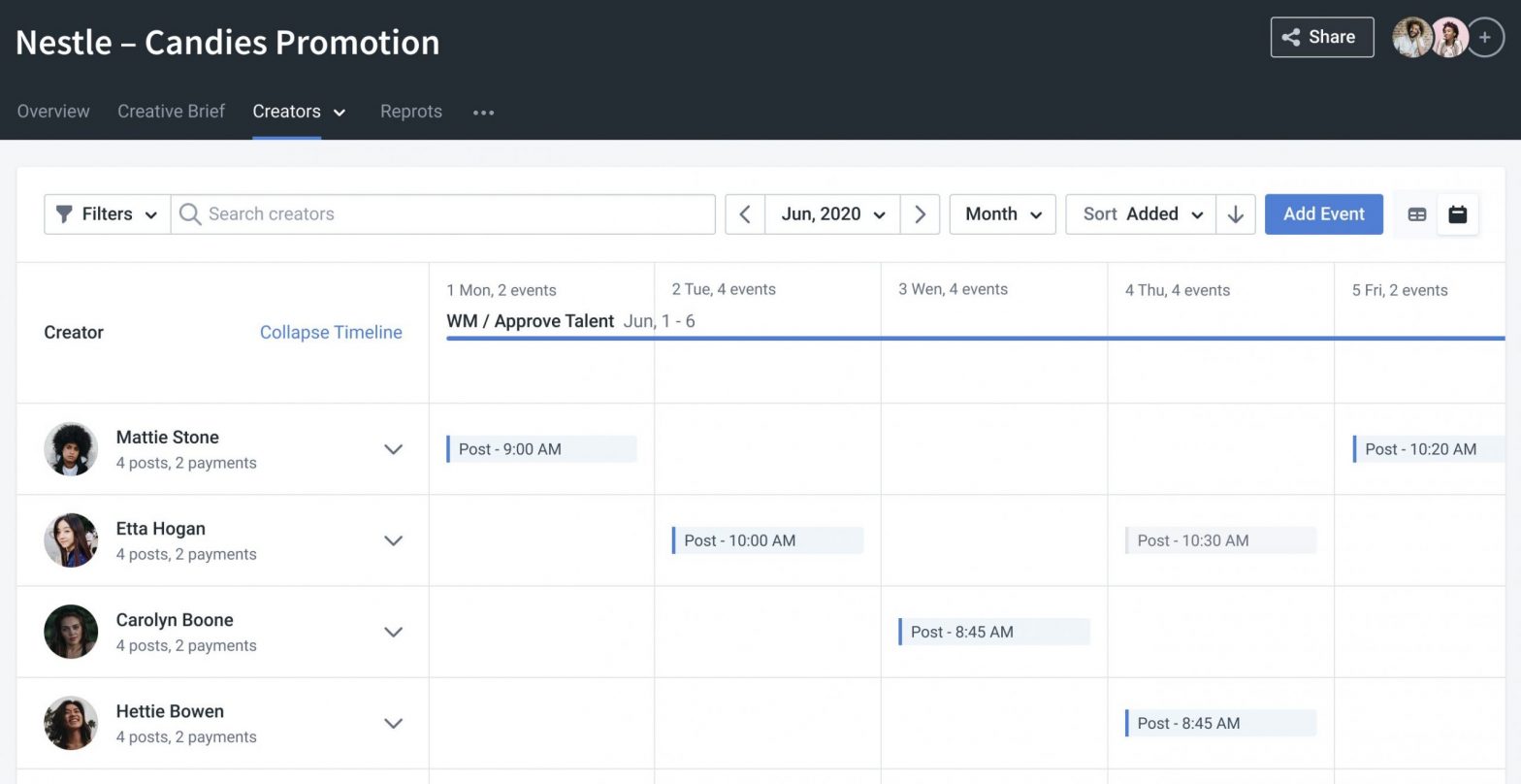 How to Flawlessly Schedule Influencer Marketing Content - Captiv8