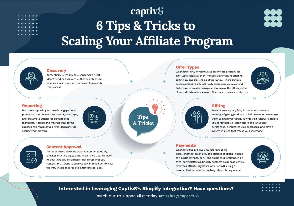 Image result for Promote Affiliate Links Successfully: Tips and Tricks infographics