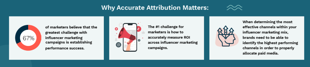 Why the Best Influencer Marketing Platforms Need to Track Attribution