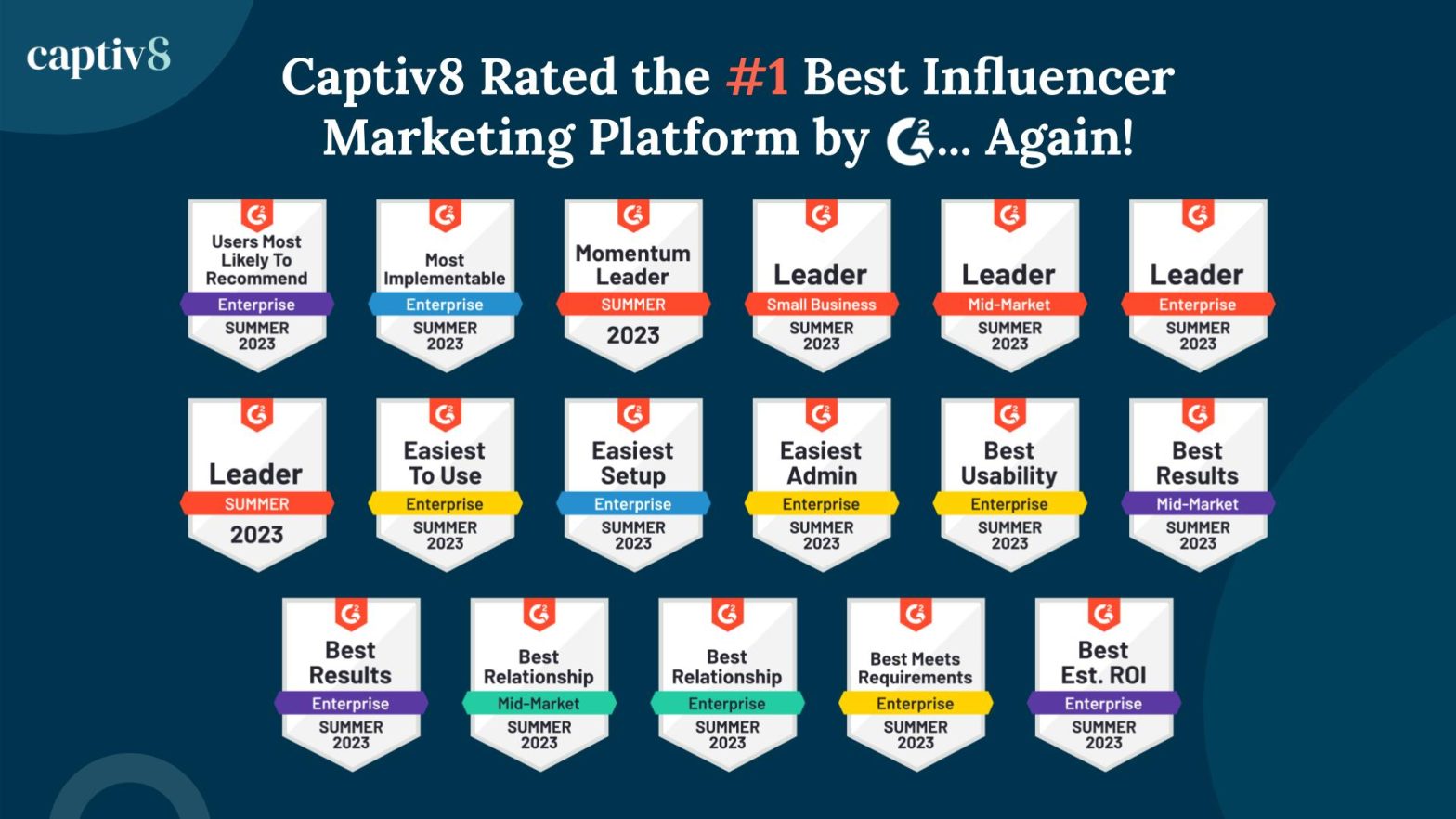 Best Influencer Marketing Platform