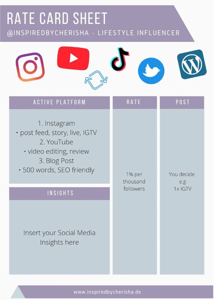 The Benefits of Using a Content Creator Rate Card