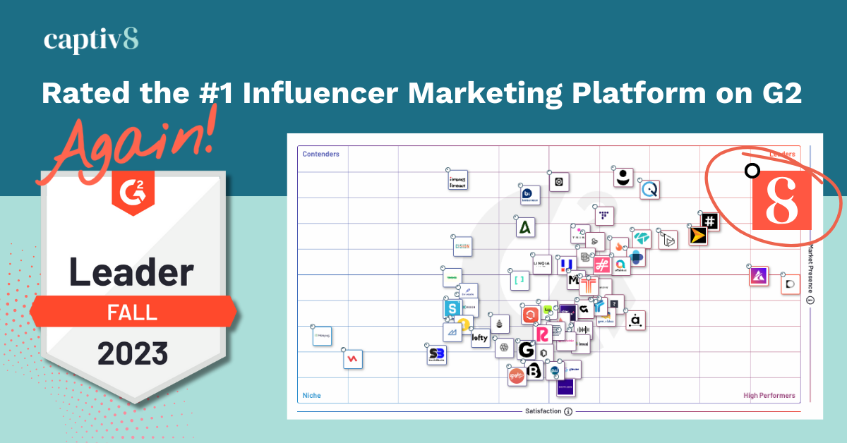 Fall 2023 G2 Influencer Marketing Platforms