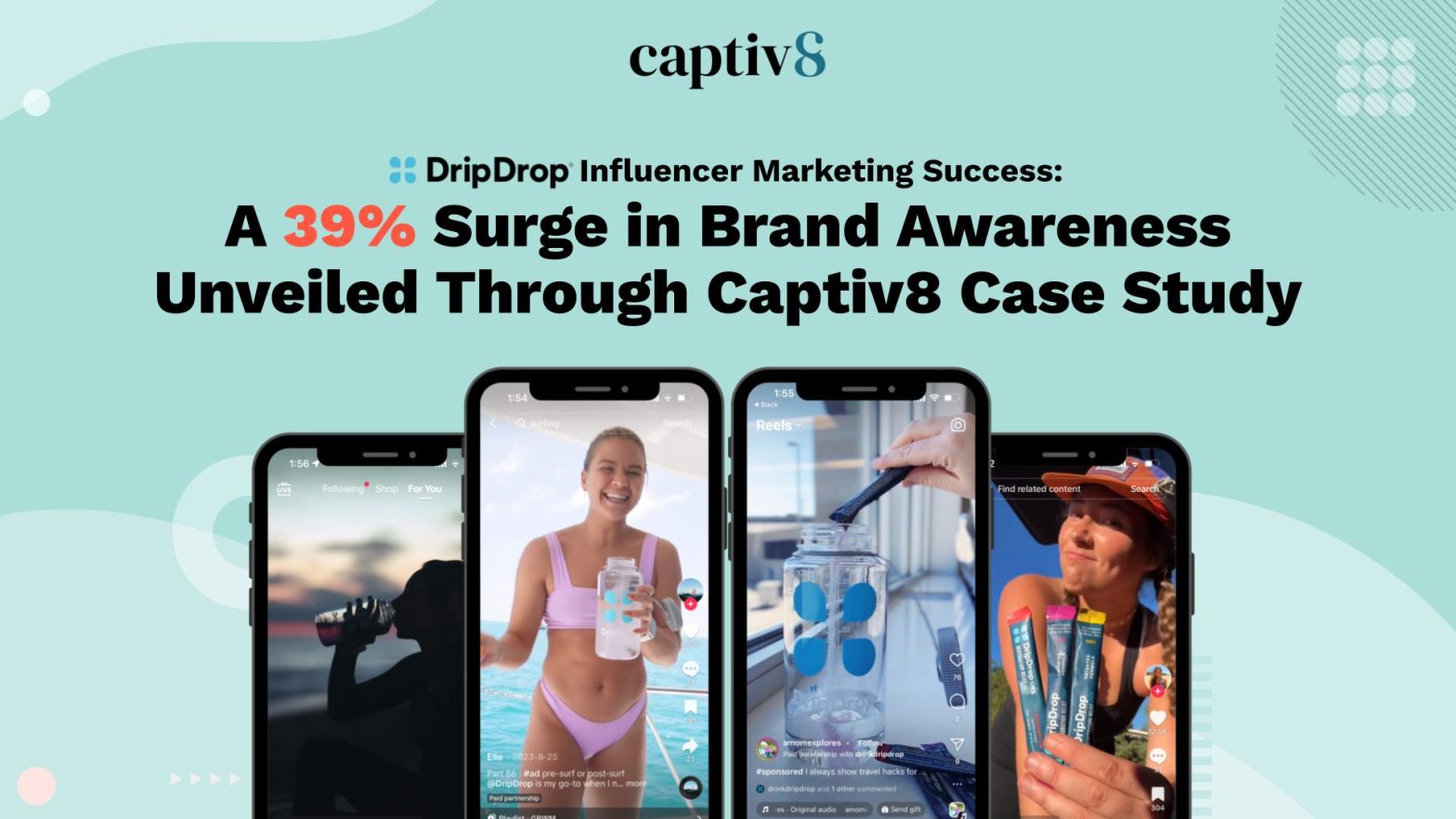 A 39% Surge in Brand Awareness Unveiled Through Captiv8 Case Study