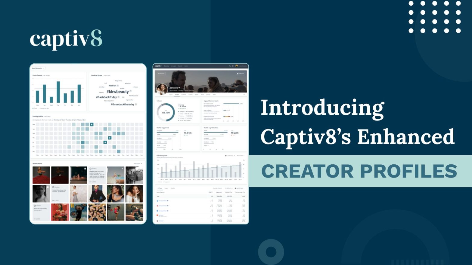 Introducing Captiv8's Enhanced Creator Profiles