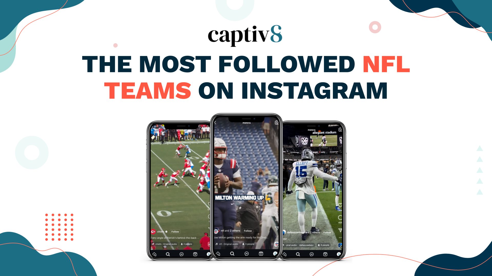 The Most Followed NFL Teams on Instagram