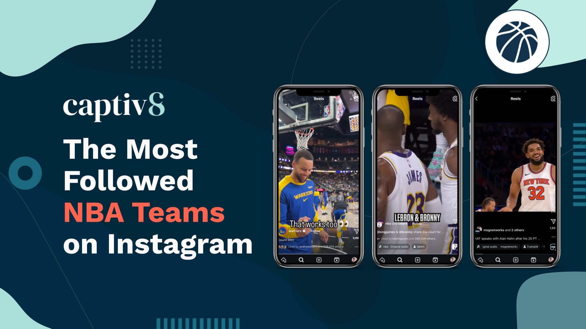 The Most Followed NBA Teams on Instagram 2024