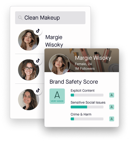 Find the right creators